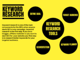 Use these 8 Free Keyword Research Tools  to Find Best Keywords for your Website